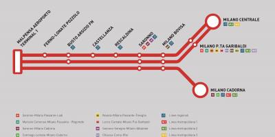 Malpensa قطار اکسپرس نقشه